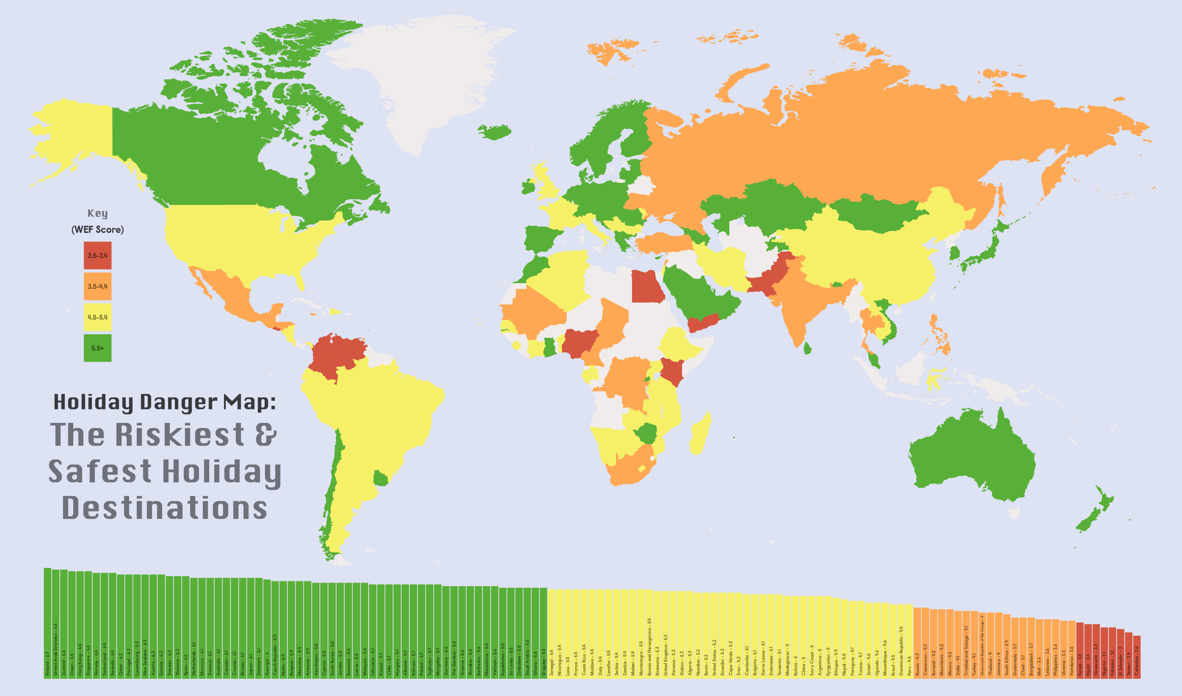 safest-holiday-destinations